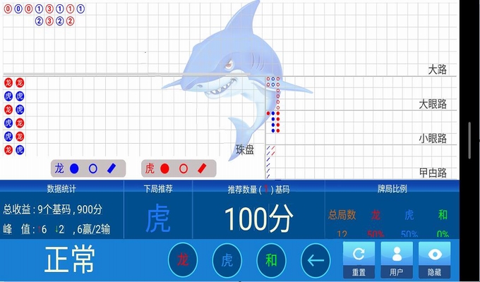 鲨鱼分析软件手机版