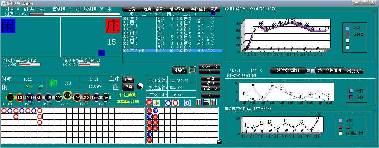 概率大师-概率分析预测系统