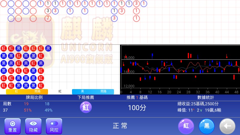麒麟AI-900旗舰版智能分析软件安卓手机版