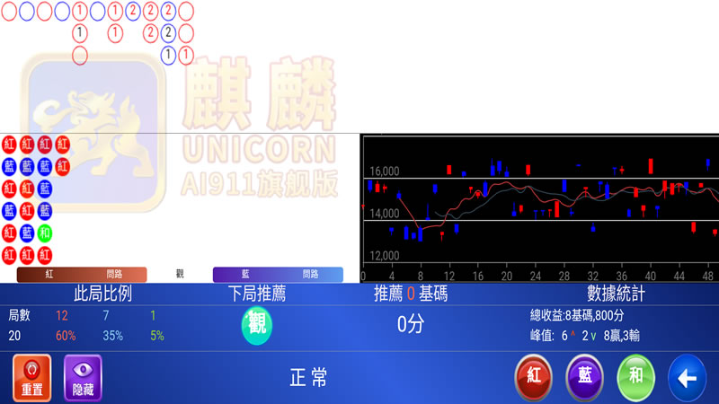 麒麟AI-911大数据分析软件安卓手机版